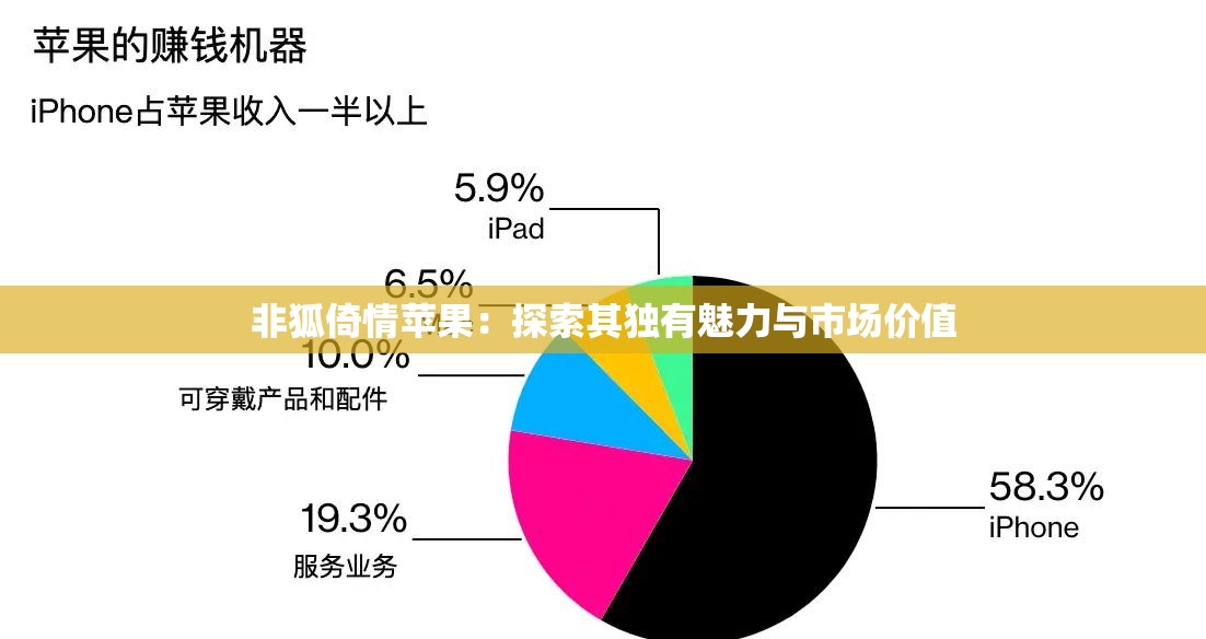 非狐倚情苹果：探索其独有魅力与市场价值