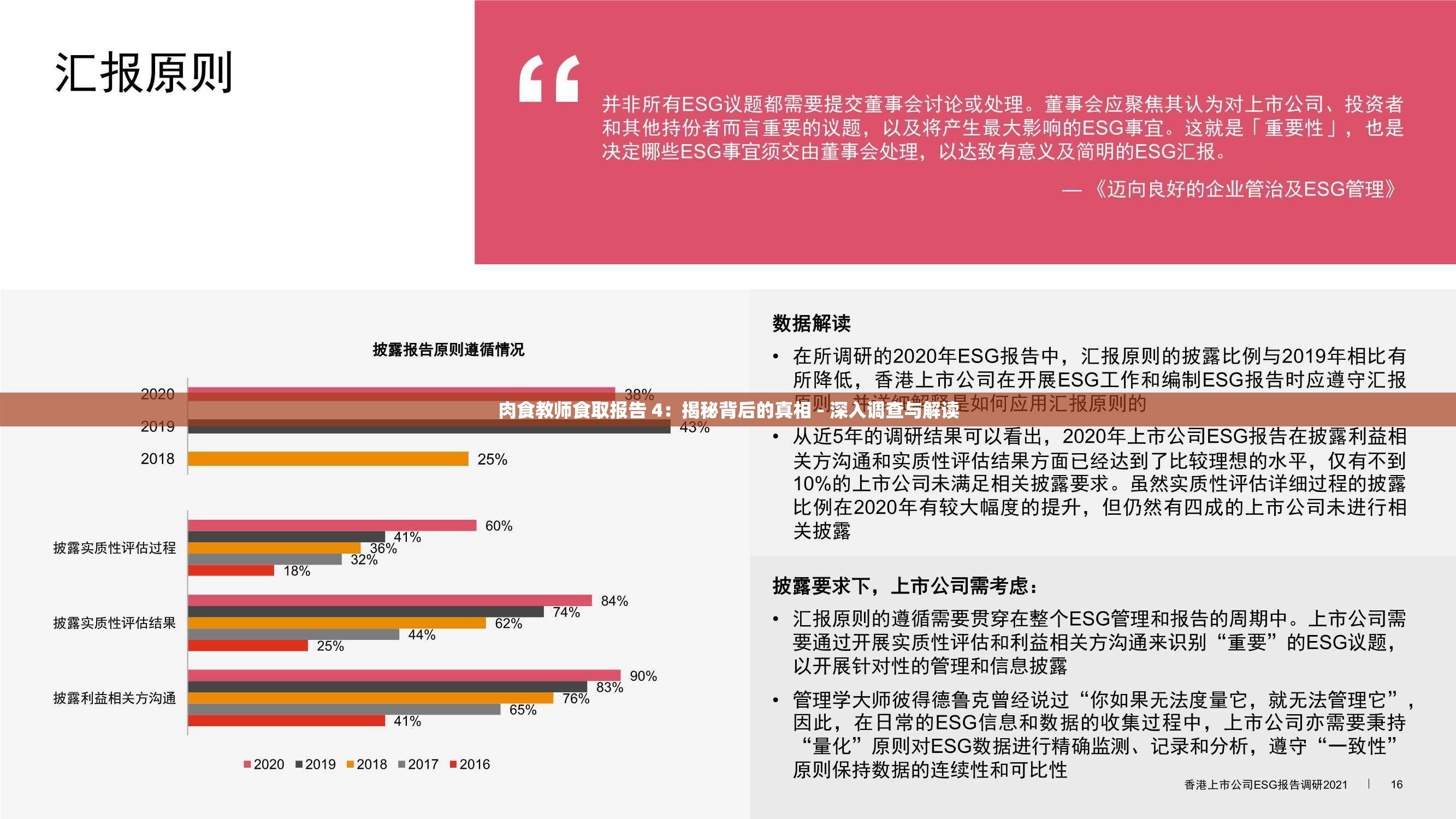 肉食教师食取报告 4：揭秘背后的真相 - 深入调查与解读