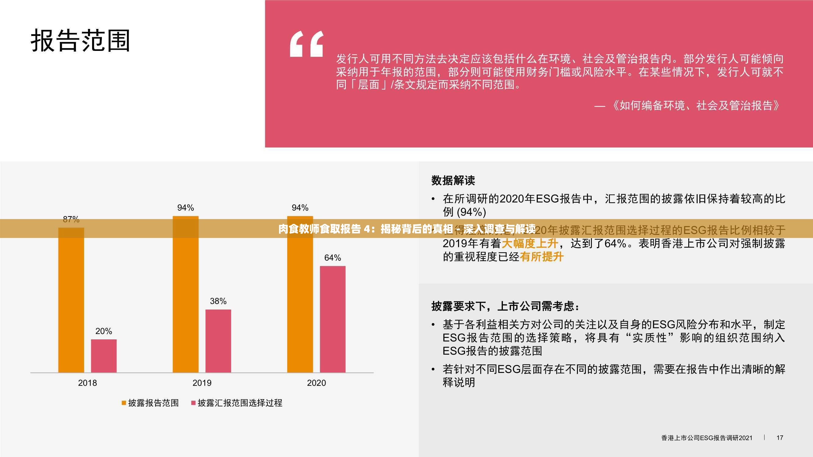 肉食教师食取报告 4：揭秘背后的真相 - 深入调查与解读