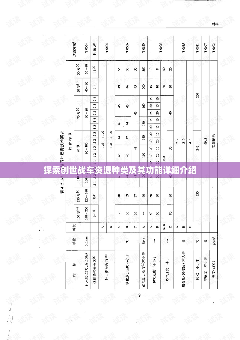 探索创世战车资源种类及其功能详细介绍